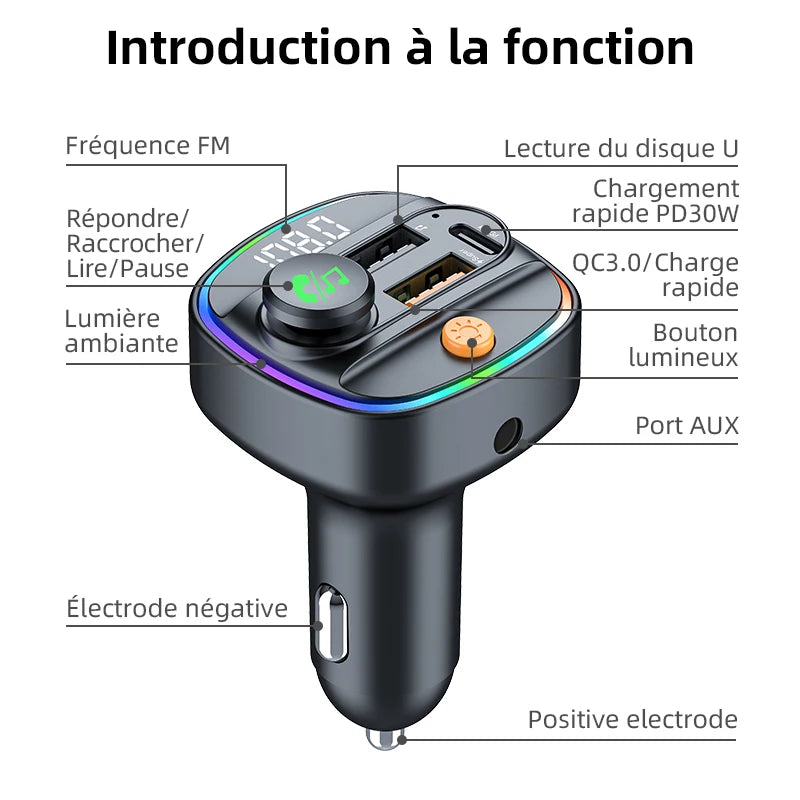 Transmetteur Bluetooth